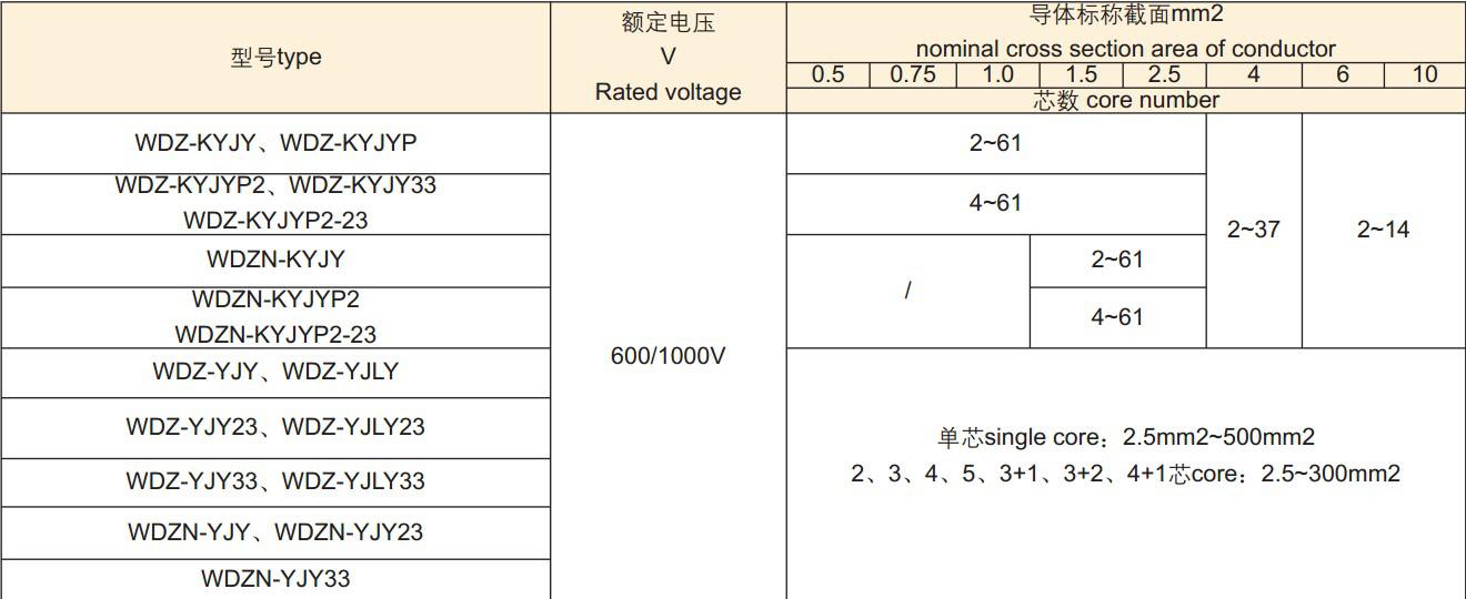 亚星游戏·222(中国区)官方网站