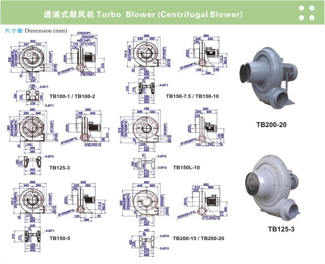 TB125-3(2.2KW)木工机械设备专用中压鼓风机