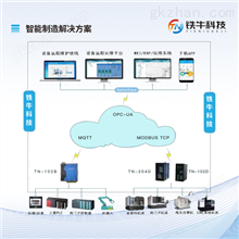 数据采集5G网关