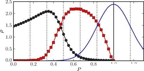智能电表可能巅覆智能电网？