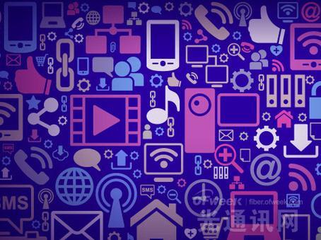 未来大数据:源于物联网