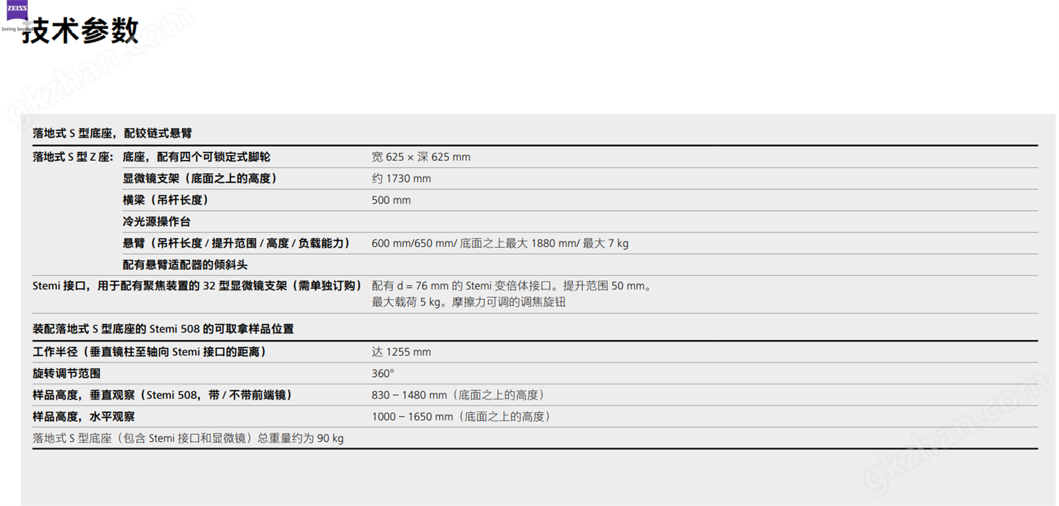 蔡司顯微鏡 蔡司顯微鏡