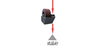 砂石生产线成品砂
